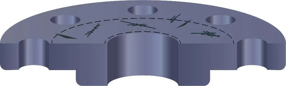 Surface scorings 